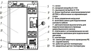 Котел электрический одноконтурный 81кВт Эван UNIVERSAL 81 12785 Котел электрический одноконтурный 81кВт Эван UNIVERSAL 81 12785, 2