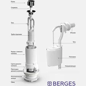 Комплект арматуры для бачка штоковый ½&quot; пластик боковой BERGES Eko 02 030202, 3