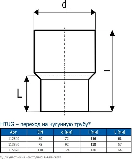 Переход на чугунную трубу внутренний D=72x50мм Ostendorf HTUG 112820