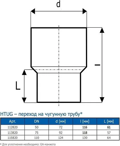 Переход на чугунную трубу внутренний D=124x110мм Ostendorf HTUG 115820