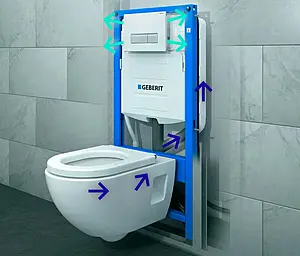 Инсталляция для подвесного унитаза Geberit Duofix DuoFresh Sigma 12 111.370.00.5 Инсталляция для подвесного унитаза Geberit Duofix DuoFresh Sigma 12 111.370.00.5, 3