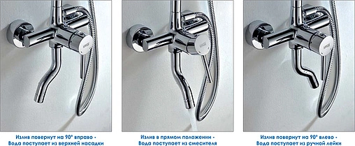 Душевая система со смесителем для ванны Wasserkraft хром A14401