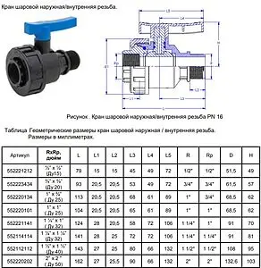 Кран шаровый с американкой 1"в x 1"н ТПК-Аква 552220101 Кран шаровый с американкой 1"в x 1"н ТПК-Аква 552220101, 2