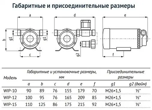 Насос для повышения давления Unipump WIP-15 82352