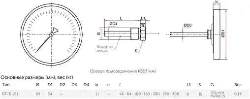 Термометр биметаллический Росма БТ-31.211 63мм 120°С гильза 64мм ½&quot; 00000002410
