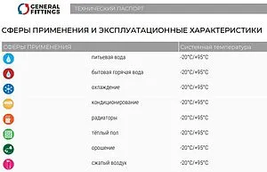 Труба сшитый полиэтилен General Fittings TB00.30 32 x 4.4 мм PE-Xa EVOH бухта 50м TB0030G324400B Труба сшитый полиэтилен General Fittings TB00.30 32 x 4.4 мм PE-Xa EVOH бухта 50м TB0030G324400B, 5