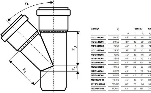 Тройник внутренний бесшумный D=110x110мм Угол 87° Rehau Raupiano Plus 11230051001