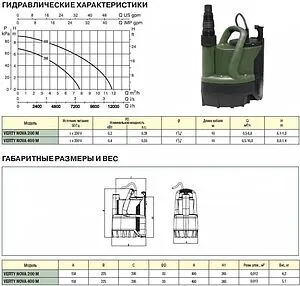 Насос дренажный Q=9.1м³/ч H=11.8м DAB Verty Nova 400 M 60170232H Насос дренажный Q=9.1м³/ч H=11.8м DAB Verty Nova 400 M 60170232H, 3