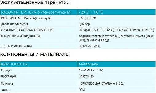 Клапан обратный пружинный 2"в x 2"в General Fittings 7Y00R7H202000H