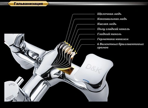 Душевая система со смесителем для ванны D&amp;K Hessen.Grimm хром DA1384701E09