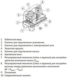 Реле давления UniPump PM/5 ¼&quot;нг 10988, 2