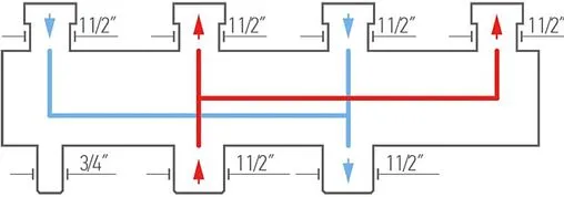 Коллектор распределительный 2 контура 1½&quot;н x 1½&quot;нг Rommer RDG-0017-005002
