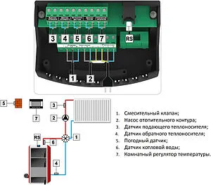 Модуль смесительного клапана Stout i-1m STE-0101-001003, 3