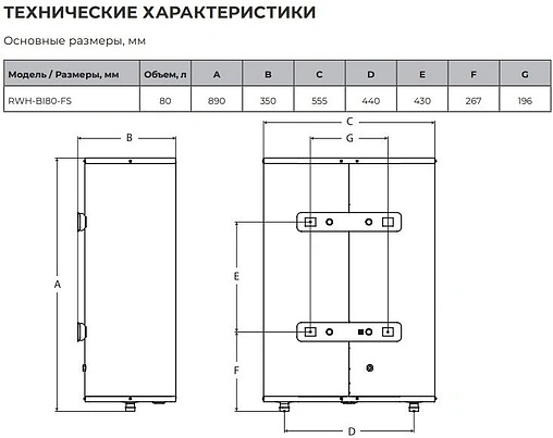 Водонагреватель накопительный электрический Royal Clima RWH-BI80-FS Водонагреватель накопительный электрический Royal Clima RWH-BI80-FS