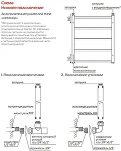 Полотенцесушитель водяной лесенка Royal Thermo Классика П5 500х596 полированная сталь RTK5.500.596 Полотенцесушитель водяной лесенка Royal Thermo Классика П5 500х596 полированная сталь RTK5.500.596, 2