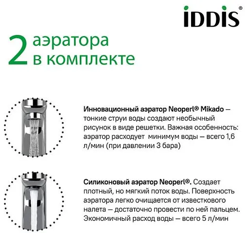 Смеситель для раковины IDDIS Slide хром SLISBBTi01