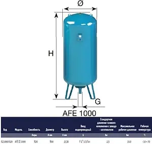 Гидроаккумулятор CIMM AFE CE 1000л 10 бар 621000/020 Гидроаккумулятор CIMM AFE CE 1000л 10 бар 621000/020, 2