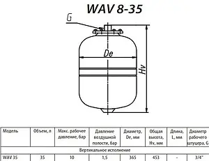 Гидроаккумулятор Uni-Fitt 35л 10 бар WAV35-U, 2