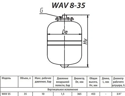 Гидроаккумулятор Uni-Fitt WAV35л 10 бар WAV35-U