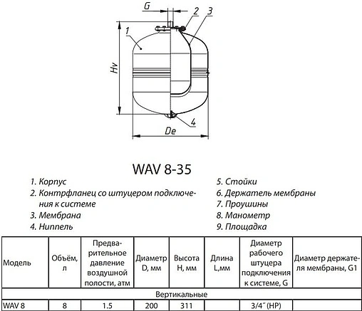 Гидроаккумулятор Wester 8л 10 бар WAV 8