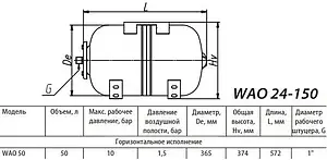 Гидроаккумулятор Uni-Fitt 50л 10 бар WAO50-U, 2