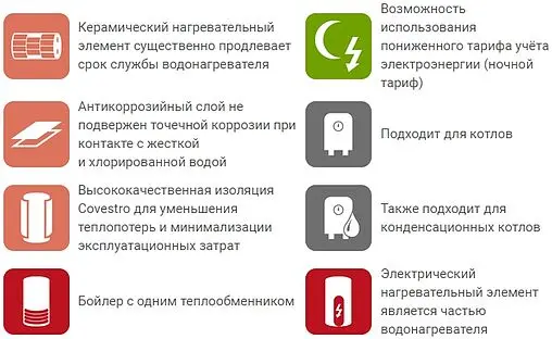 Бойлер комбинированного нагрева Drazice OKCE 100 NTR/2,2kW (24 кВт) 1108701101