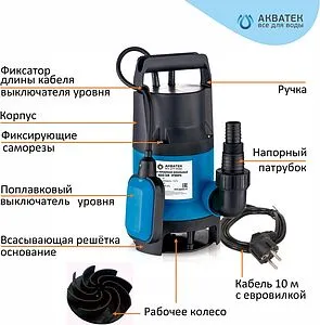 Насос фекальный Q=7м³/ч H=5м Aquatech SP400PA Насос фекальный Q=7м³/ч H=5м Aquatech SP400PA, 2