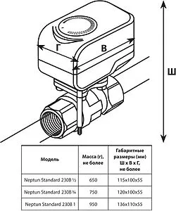 Кран шаровый с электроприводом Neptun Standard ¾" 230В 100037058700 Кран шаровый с электроприводом Neptun Standard ¾" 230В 100037058700, 2