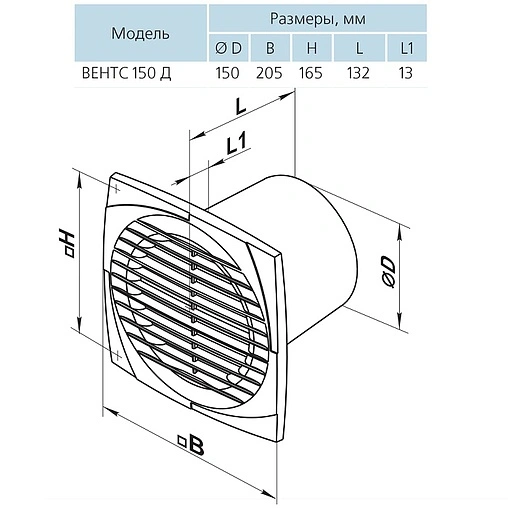 Вентилятор вытяжной Вентс 150 ДВ белый