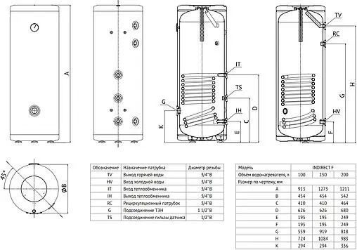 Бойлер косвенного нагрева с возможностью установки ТЭНа Uni-fitt INDIRECT F 100 (27 кВт) 800F0010