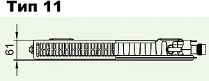 Радиатор стальной панельный Kermi Profil-V тип 11 500 x 600 мм FTV110500601R2Y Радиатор стальной панельный Kermi Profil-V тип 11 500 x 600 мм FTV110500601R2Y, 2