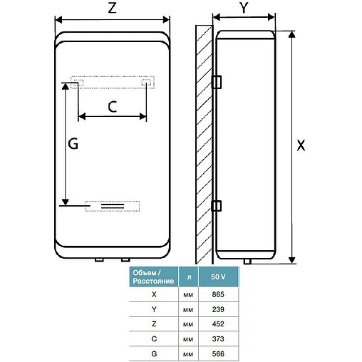 Водонагреватель накопительный электрический Thermex Flat Plus Pro IF 50 V (pro) 151023