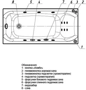 Ванна акриловая с гидромассажем Aquatek Альфа 170 L с фронтальной панелью с каркасом (разборный), с гидромассажем (пневмоуправление) ALF170-0000007, 3