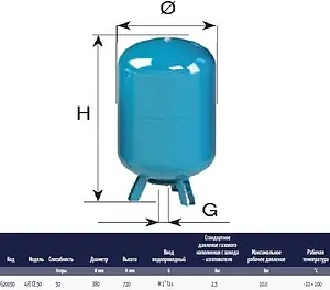 Гидроаккумулятор CIMM AFE CE 50л 10 бар 620050 Гидроаккумулятор CIMM AFE CE 50л 10 бар 620050, 2