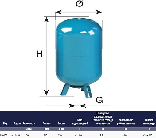 Гидроаккумулятор CIMM AFE CE 50л 10 бар 620050