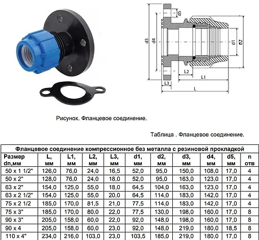 Фланец компрессионный 75мм х DN80 ТПК-Аква 114475300