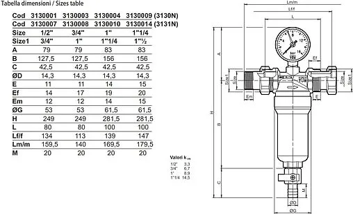 Фильтр тонкой очистки воды 1"н x 1"н Tiemme 3130N 3130004 Фильтр тонкой очистки воды 1"н x 1"н Tiemme 3130N 3130004
