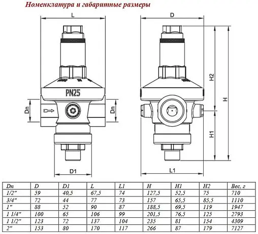 Редуктор давления мембранный ½&quot; Valtec VT.085.N.0407