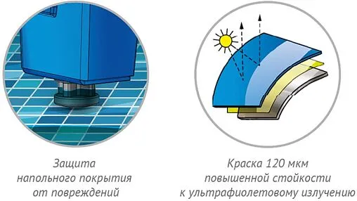 Гидроаккумулятор Джилекс В 80 «ХИТ» 8 бар 7109