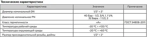 Кран шаровый 1½"в x 1½"н Rommer RBV-0002-0210340