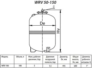 Расширительный бак Uni-Fitt 100л 5 бар WRV100-U, 2