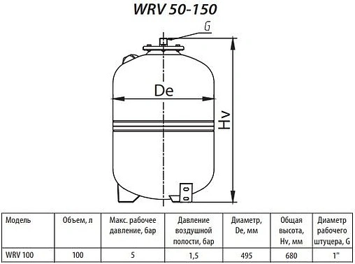 Расширительный бак Uni-Fitt 100л 5 бар WRV100-U
