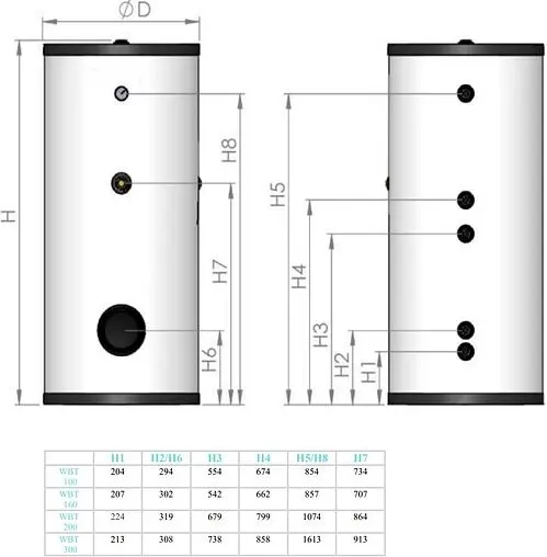 Бойлер косвенного нагрева с возможностью установки ТЭНа Эван WBT HT 200 (27 кВт) 830012