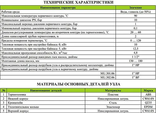 Узел насосно-смесительный без насоса MVI Aquahit MU.301.06