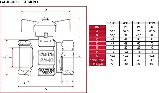 Кран шаровый ½"в x ½"в Itap Ideal 0920012 Кран шаровый ½"в x ½"в Itap Ideal 0920012