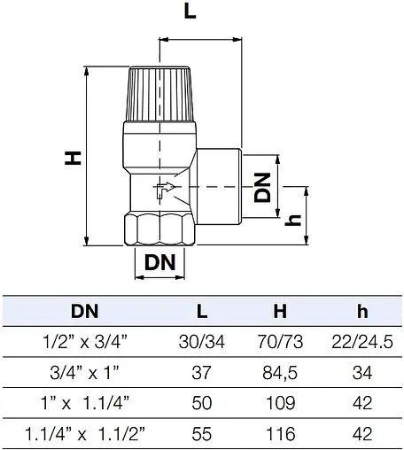 Клапан предохранительный ¾&quot; 5 бар WATTS SVW 5 10004723
