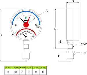 Термоманометр радиальный MVI 80мм 10 бар 120°С ½" RTM.80.12010.04 Термоманометр радиальный MVI 80мм 10 бар 120°С ½" RTM.80.12010.04, 2