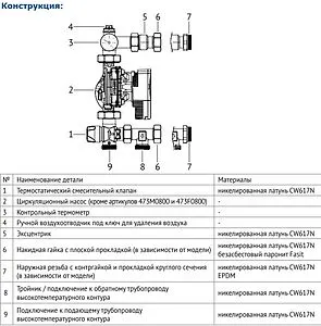 Узел насосно-смесительный с насосом ZOTA RING 25/60 Uni-fitt Solomix X 473R0800, 2