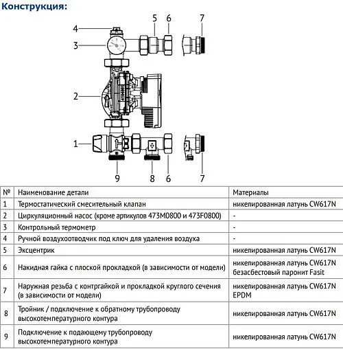 Узел насосно-смесительный с насосом ZOTA RING 25/60 Uni-fitt Solomix X 473R0800