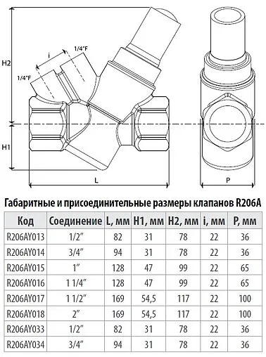 Балансировочный клапан ¾&quot;в х ¾&quot;в Giacomini R206AY034